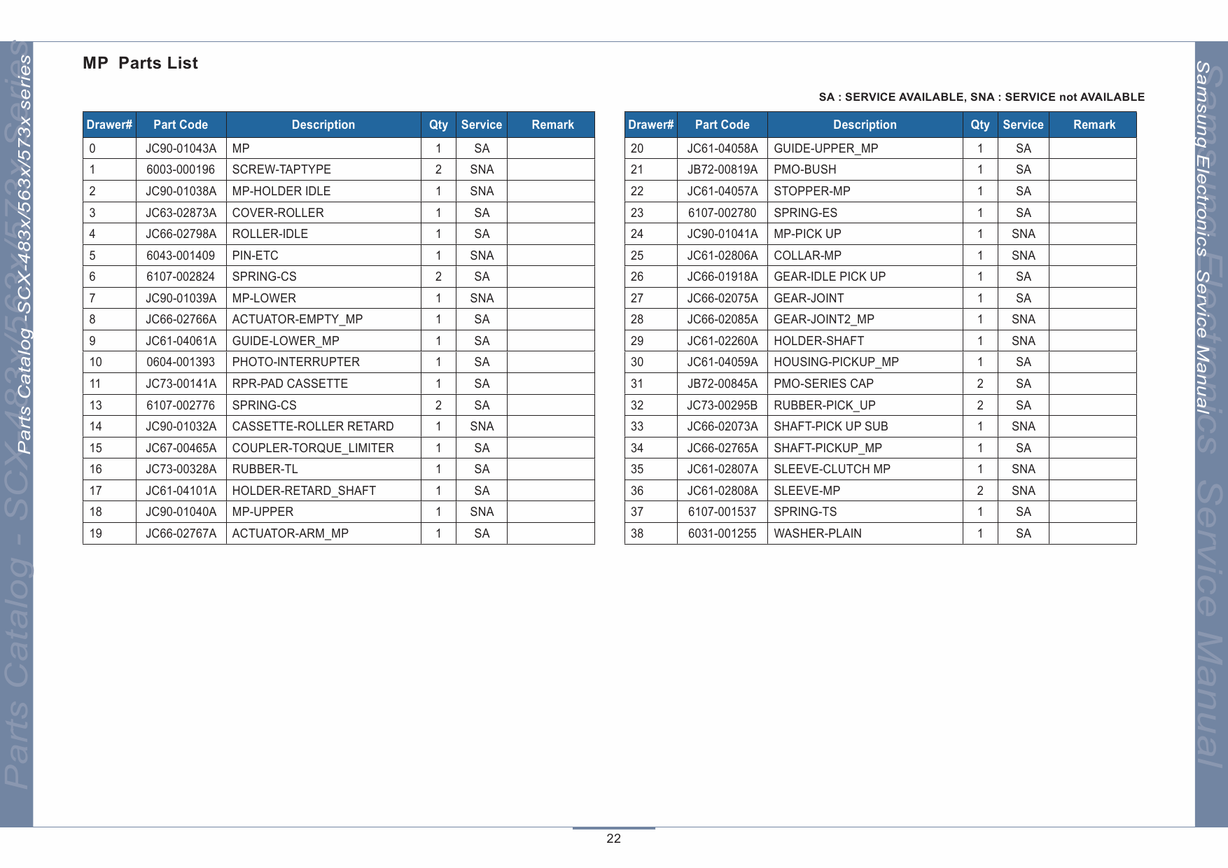 Samsung Digital-Laser-MFP SCX-4833 483x 563x 573x Parts Manual-2